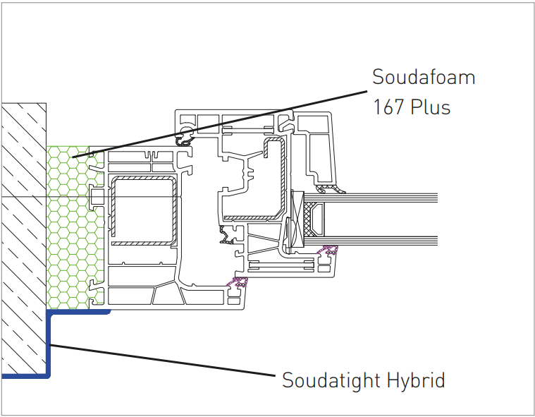 Soudal SOUDAFOAM 167 PLUS Volumen-Klebstoff