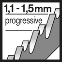 Bosch Stichsägeblatt T 118 A Basic for Metal