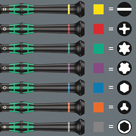 TestKam - Elektronik TORX® HF Schraubendreher mit Haltefunktion 2067