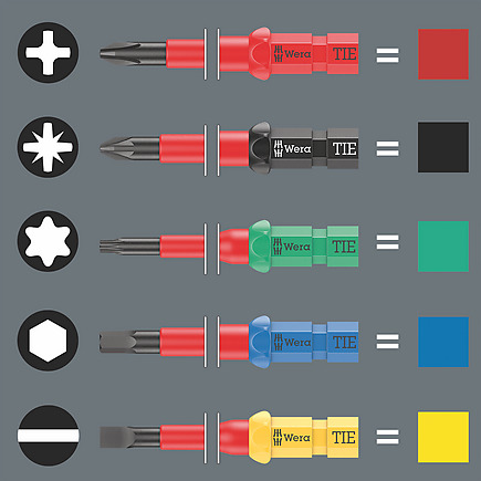 WERA Kraftform Kompakt VDE Big Pack 1 mit Handgriff und Klingen "Take it easy" in Tasche