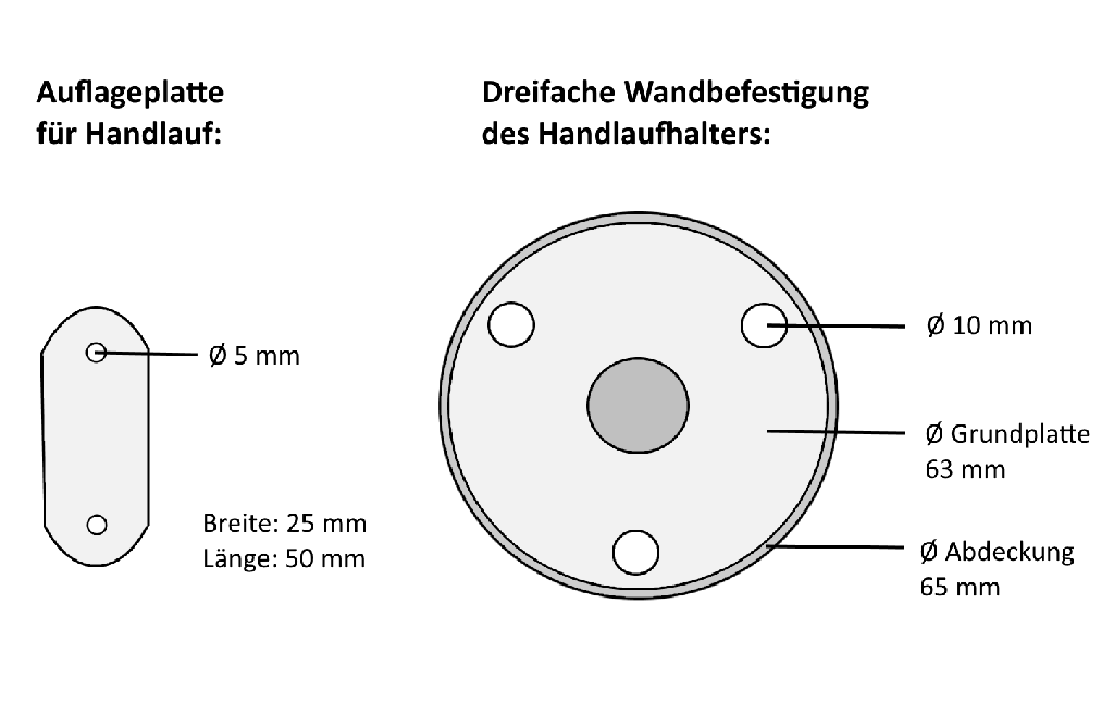 sLINE Handlaufstütze mit Halbschale | Edelstahl