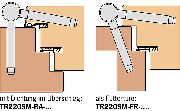 Anuba TRIPLEX-Band | Größe 20 | verzinkt | 5020.01SMG