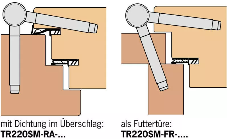 Anuba TRIPLEX-Band | Größe 20 | verzinkt | 5020.01SMGF