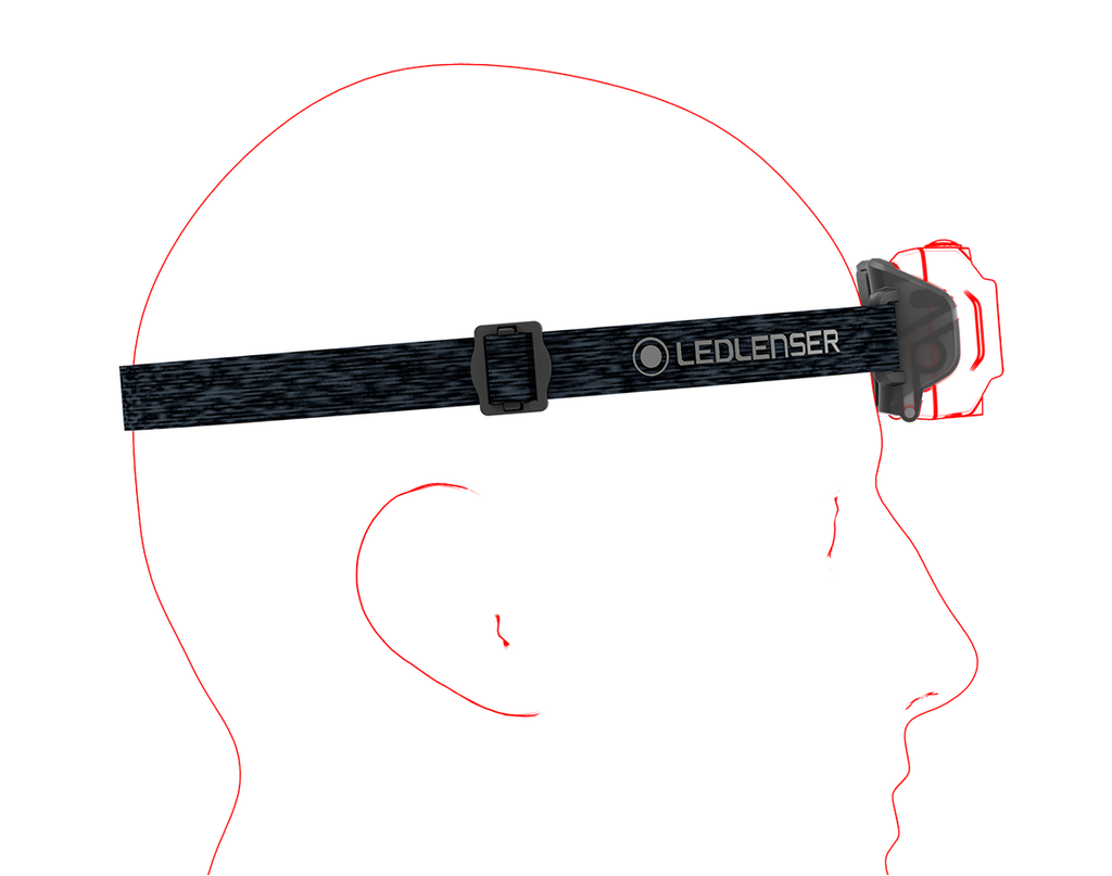 LEDLENSER  Kopflampe HF4R Core | wiederaufladbar