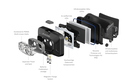 LEDLENSER  Kopflampe HF4R Core | wiederaufladbar