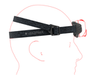 LEDLENSER  Kopflampe HF6R Core | wiederaufladbar