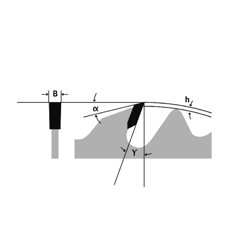 EDN Zuschneid-Kreissägeblatt ZFR | Flachzahn mit Hartmetall-Räumern | Ø 400 mm