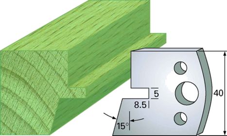 Edessö Profilmesser 40 mm P-85 