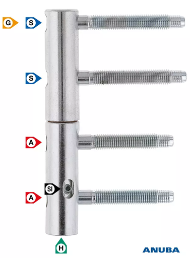 [700055020-1SMGF] TRIPLEX-Band 5020.01SMG Größe  20 verzinkt Fixs