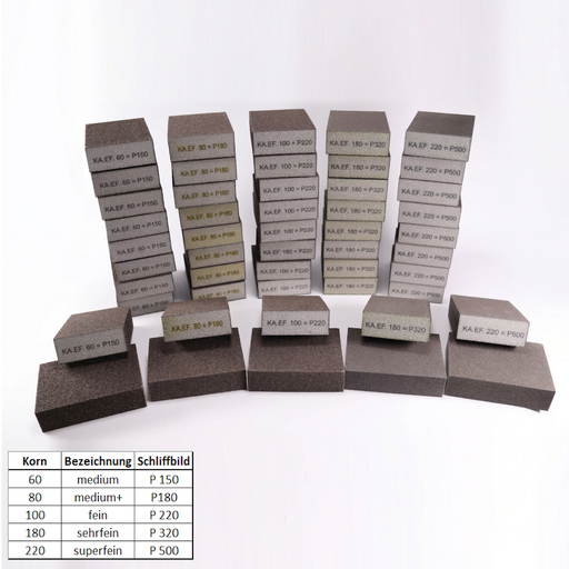 [RSW-SCHWAMM-BLK-50] RSW Schleifblock Set 50-teilig